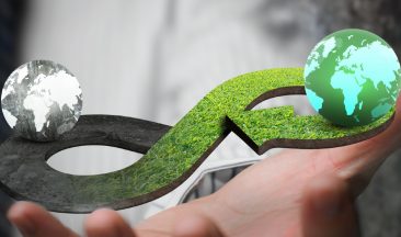What is Circular Economy?